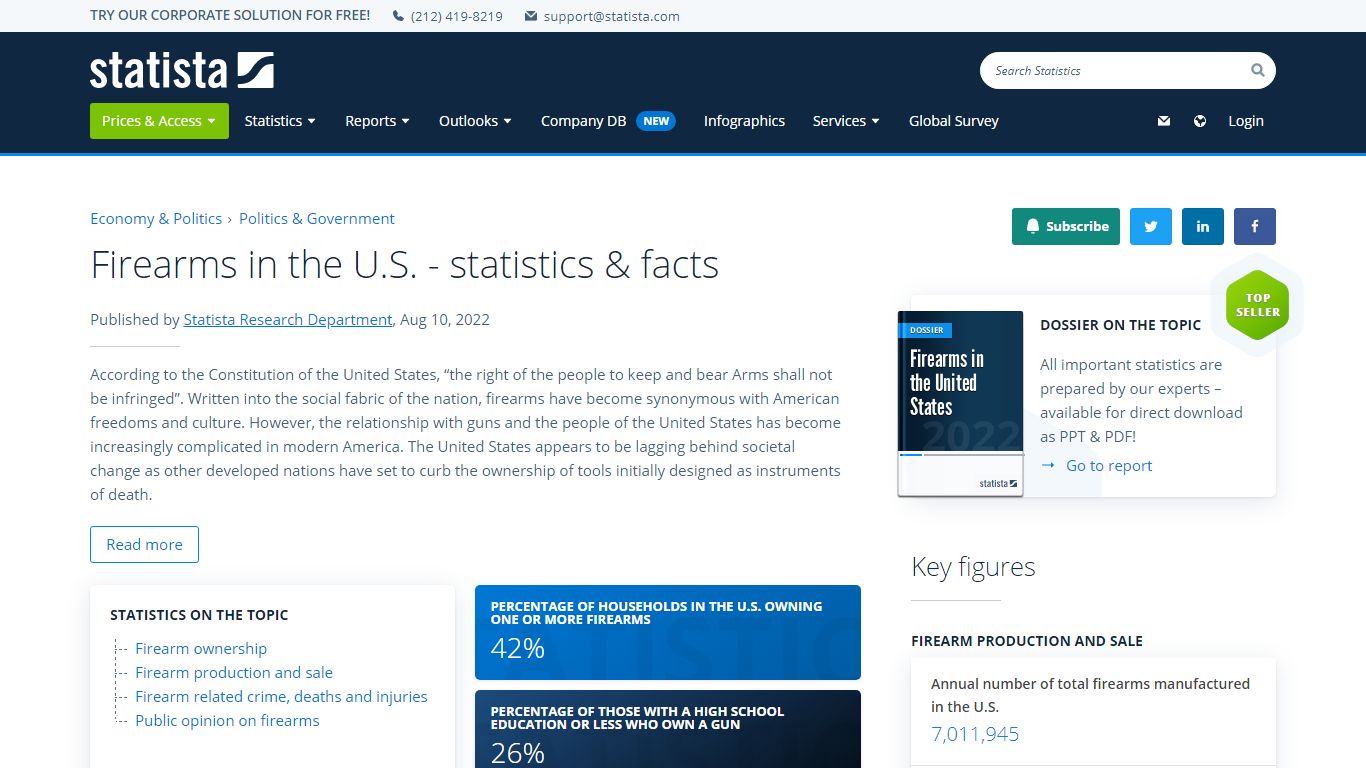 Firearms in the U.S. - statistics & facts | Statista